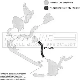 Патрубок воздушный FIRST LINE PYHO3 FTH1423 2882357 PHT4OS C изображение 0