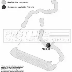 Патрубок воздушный FIRST LINE 2882469 YR0 HU FTH1593 7L9MF