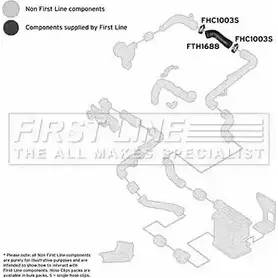 Патрубок воздушный FIRST LINE 2882526 FTH1688 V1DMT 0Q YNR изображение 0