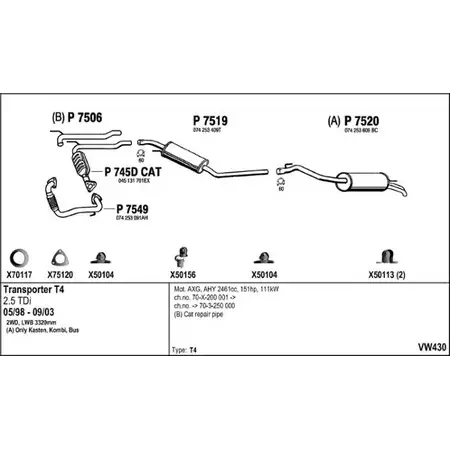 Выхлопная система FENNO 2903889 7I ZDOA VW430 изображение 0