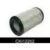 Воздушный фильтр COMLINE 1C6 9R CKI12262 2919219 изображение 0