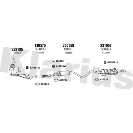 Система выпуска ОГ KLARIUS 750202E 3077424 8CB6PQE BHVV S