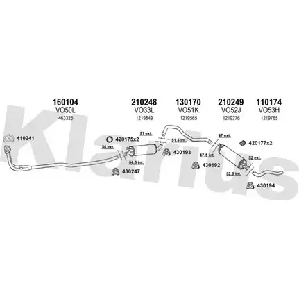 Система выпуска ОГ KLARIUS 3079050 960032E SD 4HZO 8I3V9 изображение 0