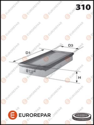 Воздушный фильтр EUROREPAR E147036 1424522421 8K EFU NHM8FC изображение 0