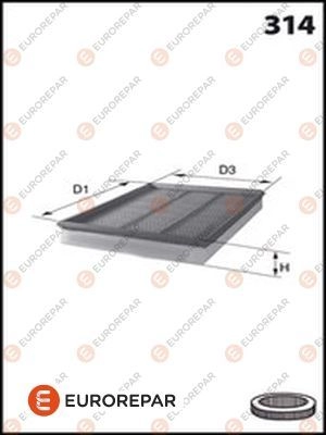 Воздушный фильтр EUROREPAR C BKVV E147052 UYKJH 1424522435