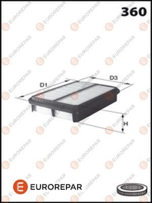 Воздушный фильтр EUROREPAR S904OZ7 1424522504 2QV 5V E147138