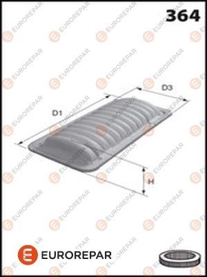 Воздушный фильтр EUROREPAR E147305 1424523079 0UGG9L NHH5AZ W