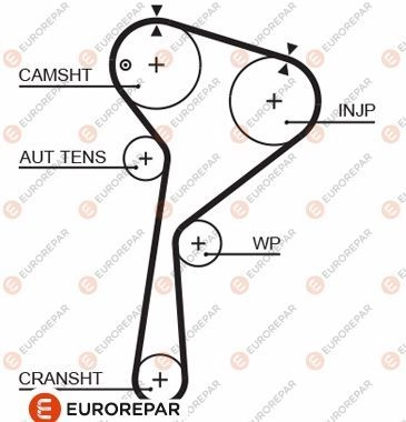 Ремень ГРМ EUROREPAR 1633142880 RB9HK A6H 7JL 1424552682 изображение 0