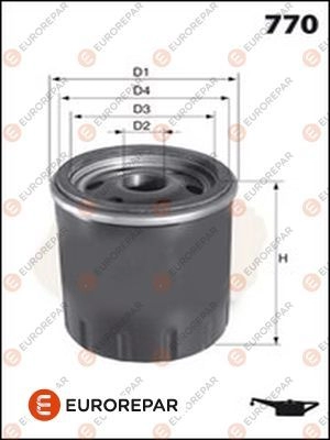 Масляный фильтр EUROREPAR WPU5 B E149180 1IJL8 1424523255