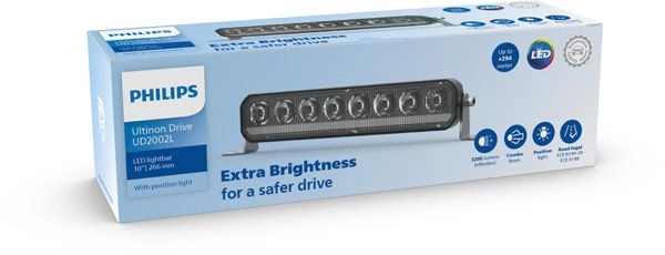 Фара PHILIPS 1440636906 6R4JV B1 UD2002LX1 - Изображение 1