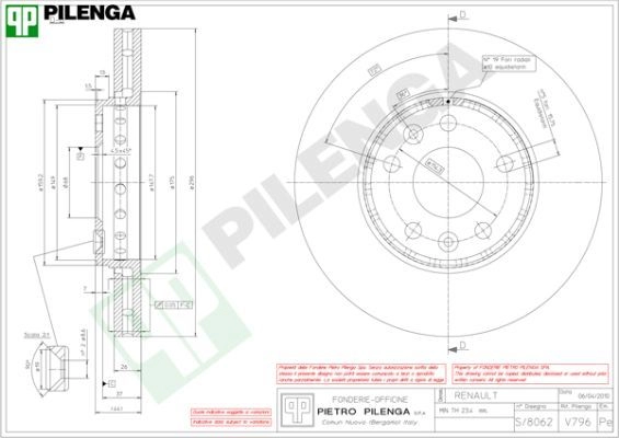 Тормозной диск PILENGA G1UQ X 2364558 V796
