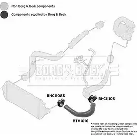 Патрубок интеркулера BORG & BECK bth1016 SP9 JIX6 3166335
