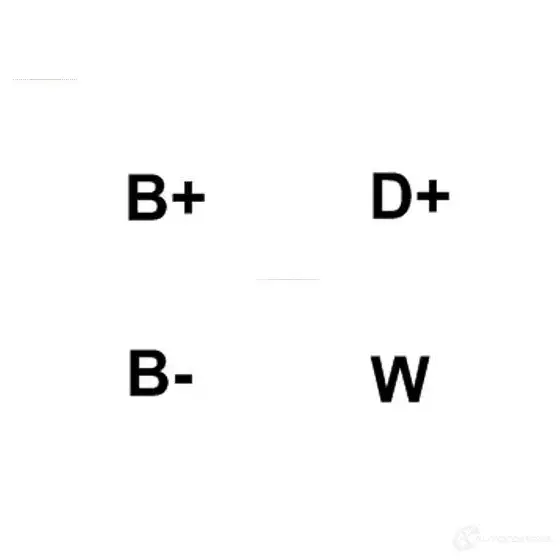 Генератор AS-PL 5901259403749 4263722 P4SM UN a3030 изображение 5