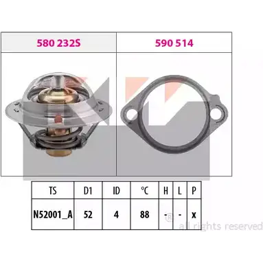 Термостат ож KW FACET 7.8232 EPS 1.880.232 580 232 3304275 изображение 0