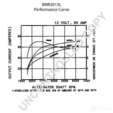 Генератор PRESTOLITE ELECTRIC YWXIKC 2816258 8mr2013l 1 10-487 изображение 1