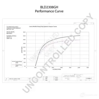 Генератор PRESTOLITE ELECTRIC S HX3KC 2816408 bld2308gh 5052629002892 изображение 1