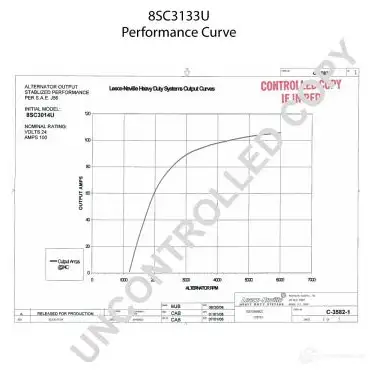 Генератор PRESTOLITE ELECTRIC 2816334 ZG LKT 8sc3133u 5052629002755 изображение 1