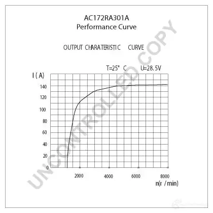 Генератор PRESTOLITE ELECTRIC ac172ra301a 5052629014673 E7C HFS 6283318 - Изображение 1