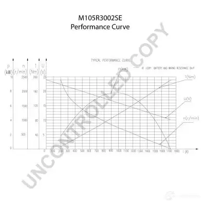 Стартер PRESTOLITE ELECTRIC 1423466091 DSM DZ m105r3002se - Изображение 1