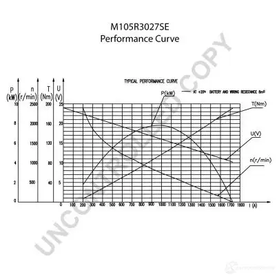 Стартер PRESTOLITE ELECTRIC m105r3027se 1423466107 6U0L2 I изображение 0