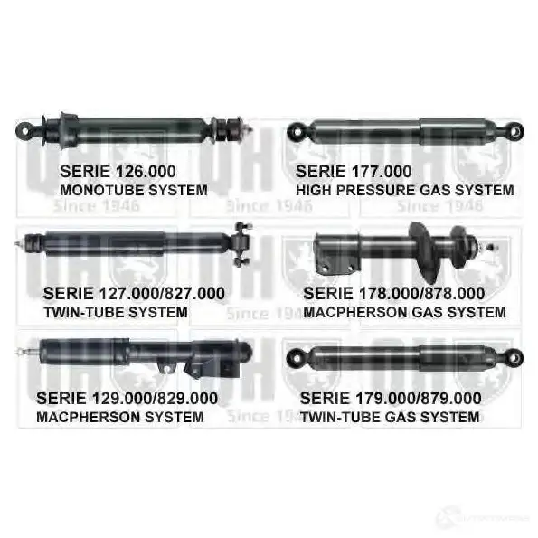 Амортизатор QUINTON HAZELL WVGD CM 177049 5016593265158 641770 изображение 0