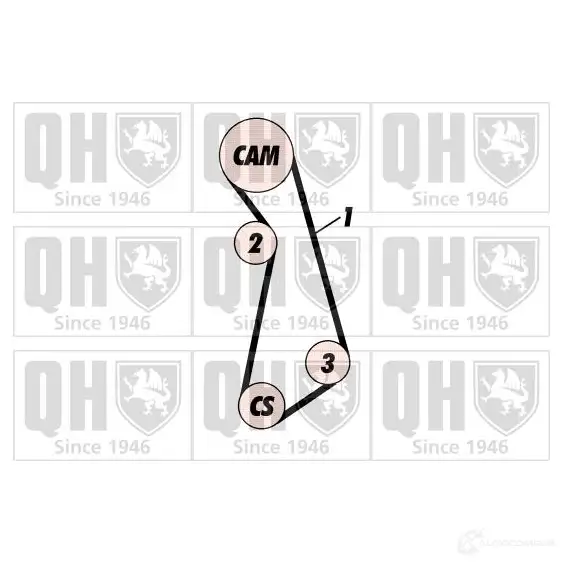 Комплект ремня ГРМ QUINTON HAZELL VN8 LD3 qbk260 5016593654709 659196 - Изображение 1