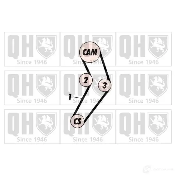 Комплект ремня ГРМ QUINTON HAZELL qbk122p 659095 F6 HDL 5050438003345 - Изображение 1