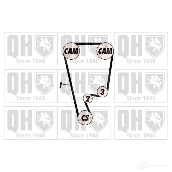Комплект ремня ГРМ QUINTON HAZELL HU BI2K 5016593876590 qbk391 659310 изображение 0