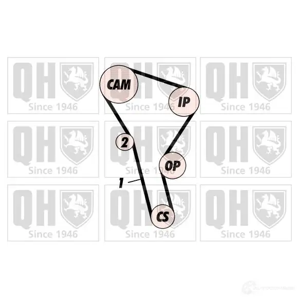 Комплект ремня ГРМ QUINTON HAZELL 659108 5050438003383 Y2TF OK5 qbk134p - Изображение 1