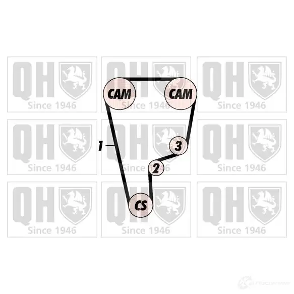 Комплект ремня ГРМ QUINTON HAZELL 5X PW8 659160 5016593571488 qbk223 изображение 0