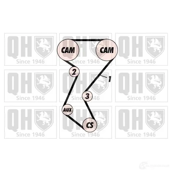 Комплект ремня ГРМ QUINTON HAZELL QFAP E 5016593378582 qbk114 659084 изображение 0