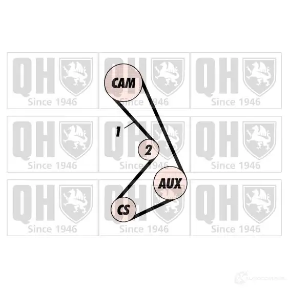 Комплект ремня ГРМ QUINTON HAZELL 659078 5016593378537 QC S4X qbk109 изображение 0