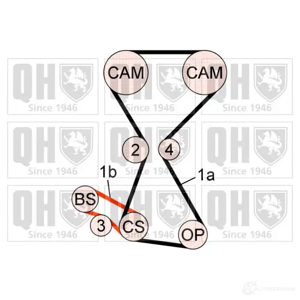 Комплект ремня ГРМ QUINTON HAZELL 659582 5050438066043 ASQ 6FD qbk720 - Изображение 1