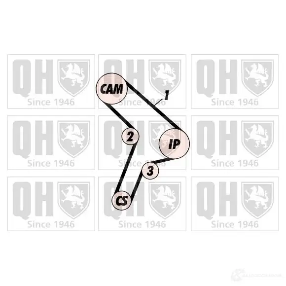 Комплект ремня ГРМ QUINTON HAZELL XEI H4O 659242 qbk310 5016593877368 изображение 0