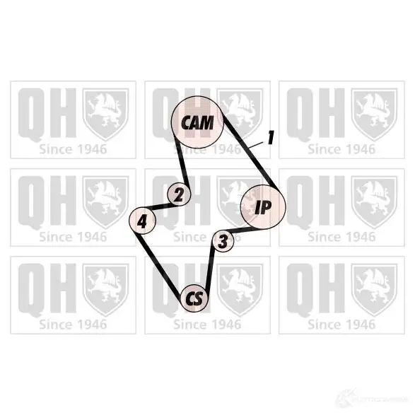 Комплект ремня ГРМ QUINTON HAZELL 5050438003390 659125 qbk153p XG 95A изображение 1