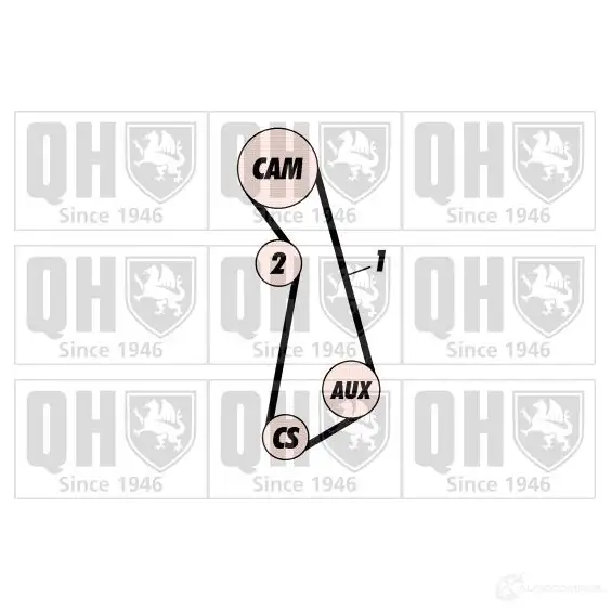 Комплект ремня ГРМ QUINTON HAZELL 6DDGMC F 5016593654723 659199 qbk263 изображение 0