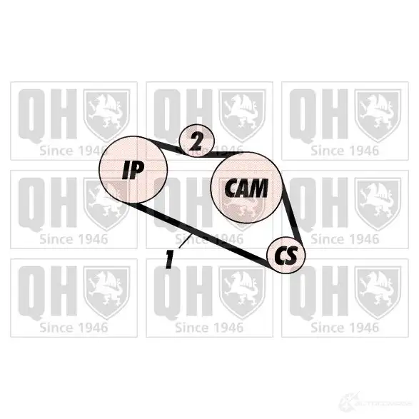 Комплект ремня ГРМ QUINTON HAZELL qbk545 5016593879317 T86X TNF 659424 изображение 0
