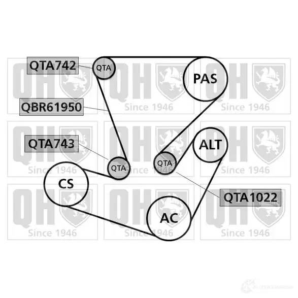 Приводной ремень в комплекте QUINTON HAZELL qdk66 QTA1022 669369 QBR61 950 изображение 0