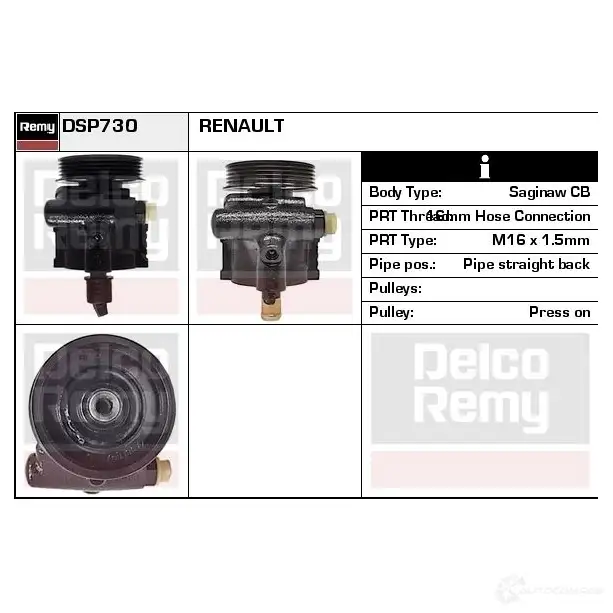 Гидроусилитель, насос гур REMY BTSCUG Z 1863188 5414352615495 dsp730
