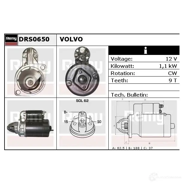 Стартер REMY JTWOT drs0650 DS176 0 1859526