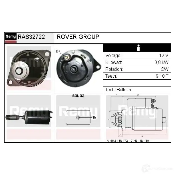 Стартер REMY ras32722 Z64M LR 5414352763578 1865246 изображение 0