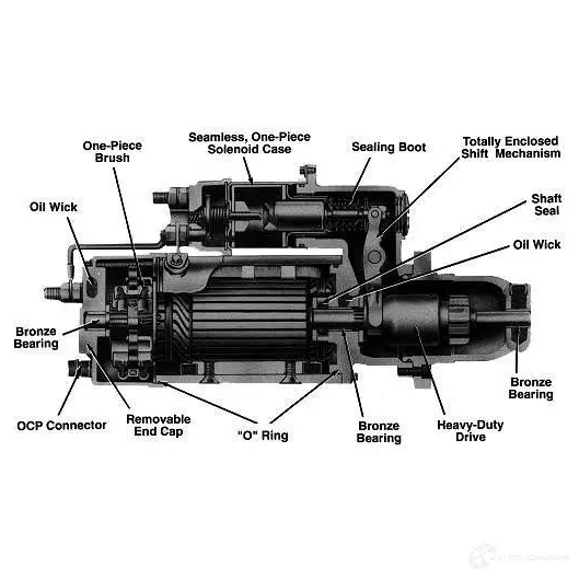 Стартер REMY A5F WA 10461077 1846081 5414352318051 изображение 3