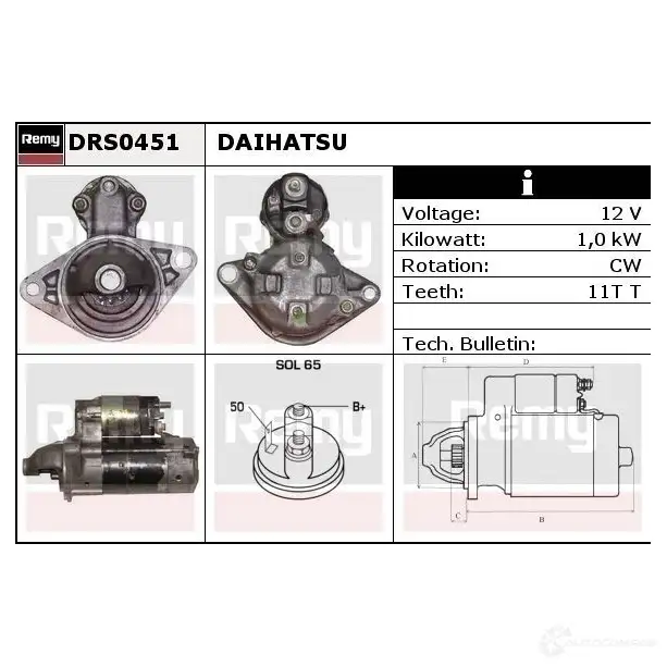 Стартер REMY DS15 61 drs0451 KN4NK 1859317
