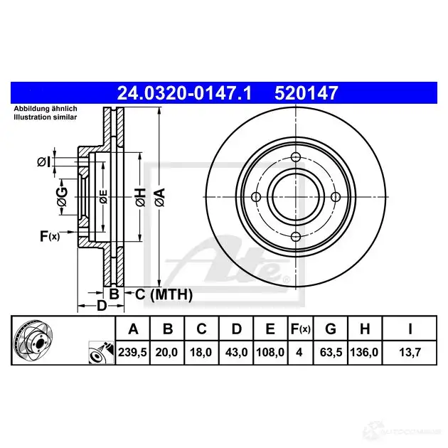 Тормозной диск ATE 59319 KQJR5 24032001471 5 20147 изображение 0