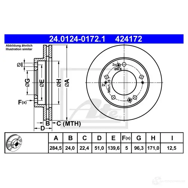 Тормозной диск ATE A0VW7X3 58499 424 172 24012401721 изображение 0