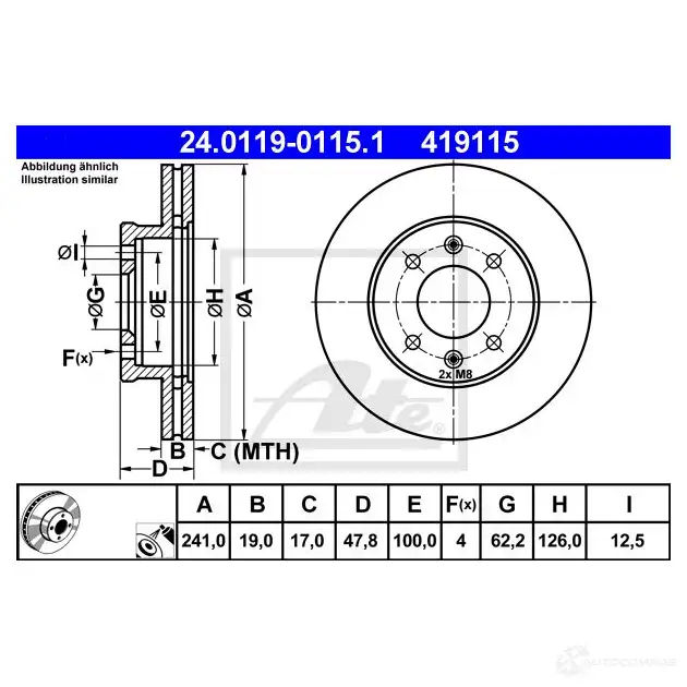 Тормозной диск ATE 4191 15 BSATP7 24011901151 58147 изображение 0