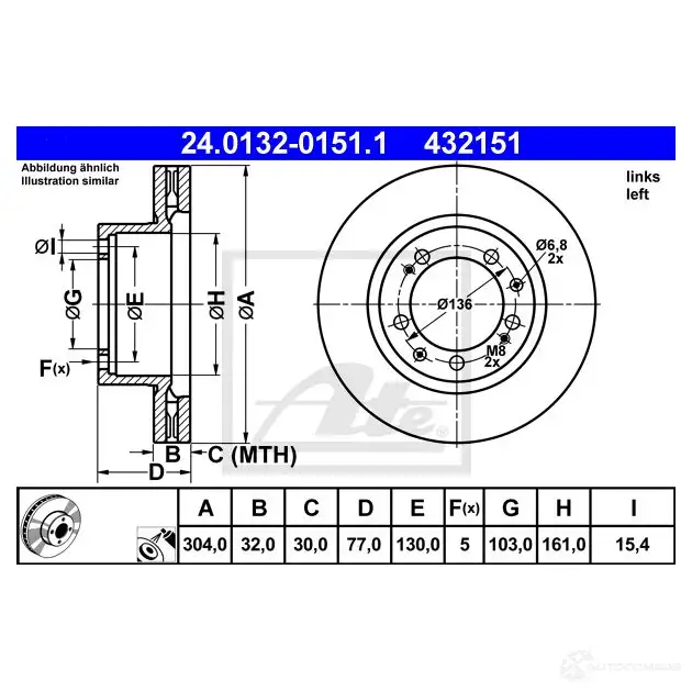 Тормозной диск ATE DPZ0F 58995 24013201511 4321 51