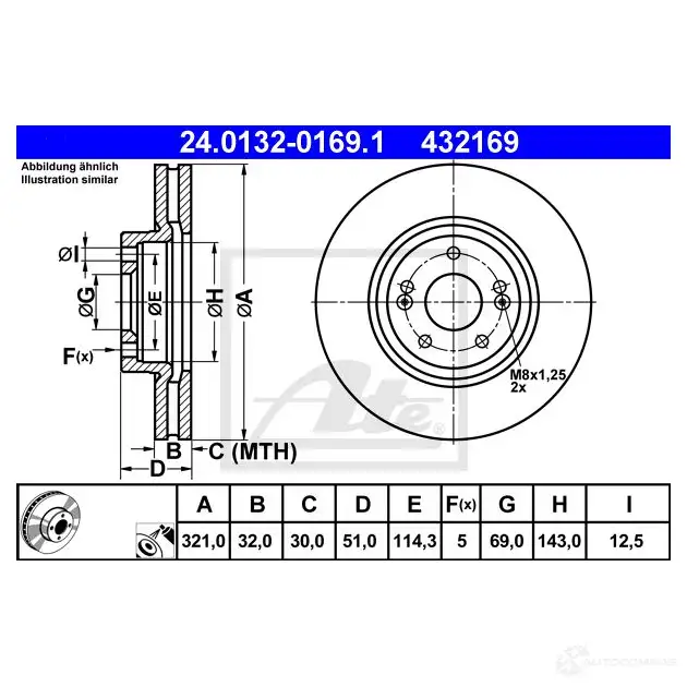 Тормозной диск ATE 44ND60 59011 43216 9 24013201691 изображение 0