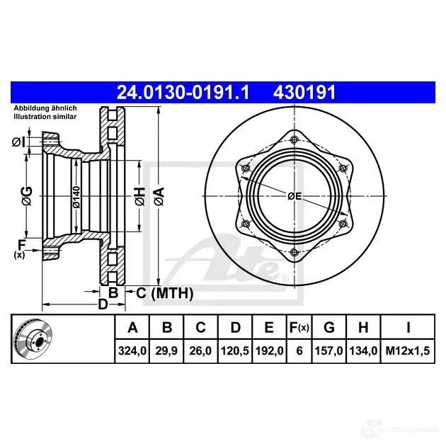 Тормозной диск ATE 3HNZR 24013001911 58924 4301 91 изображение 0