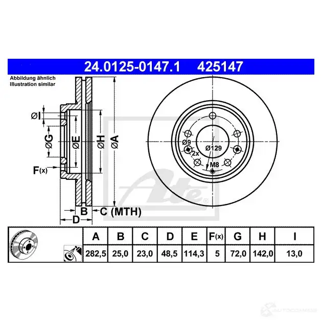 Тормозной диск ATE 425 147 3NAEI4 58609 24012501471 изображение 0